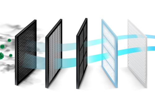 Filters for Different Types of Contaminants